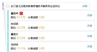 長汀縣七古維農家禽養殖技術服務專業合作社 專業賦能，技術引領鄉村養殖新篇章