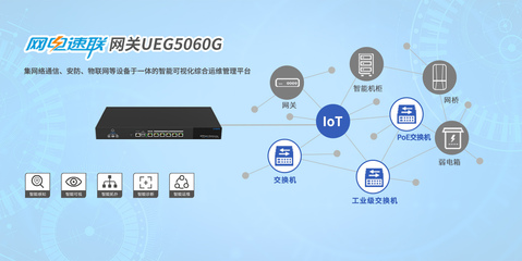 智慧安防網 賦能智能網絡設備，構建城市安全新生態