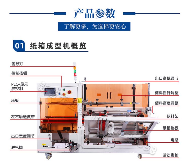 全面解析全自動膠帶封箱機、紙箱開箱成型機及臥式立式氣動開箱機的功能與應用